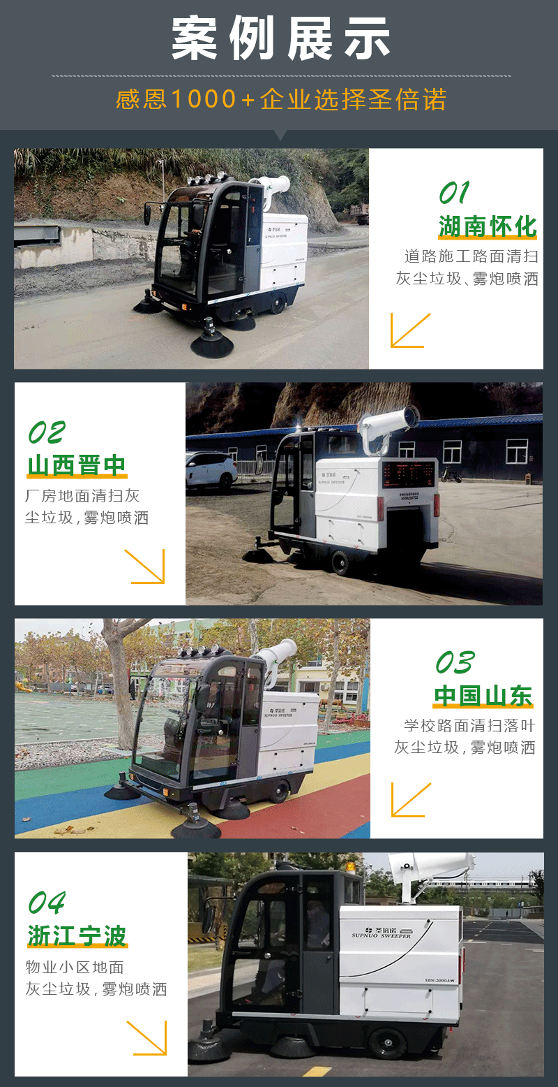 2000AW霧炮高壓沖洗駕駛式電動(dòng)掃地車11