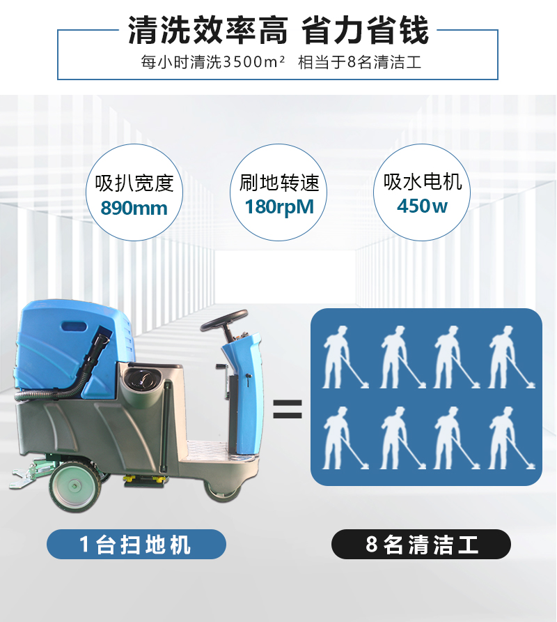 賓館洗地機