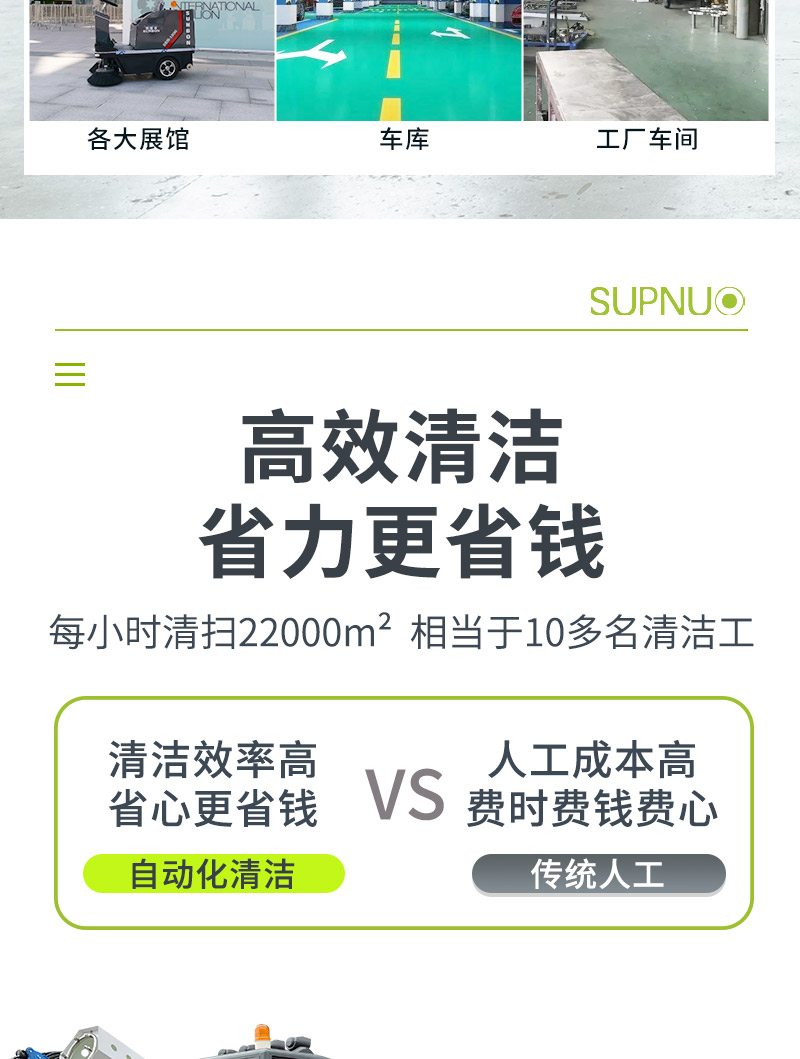 圣倍諾2000AC全封閉霧炮高壓沖洗駕駛式電動掃地車詳情_03