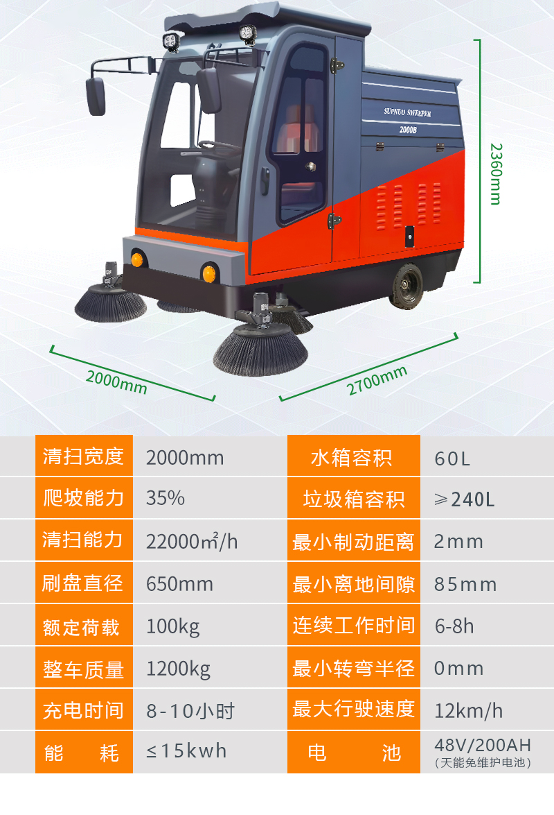 圣倍諾2000B全封閉駕駛式電動(dòng)掃地車詳情_(kāi)10