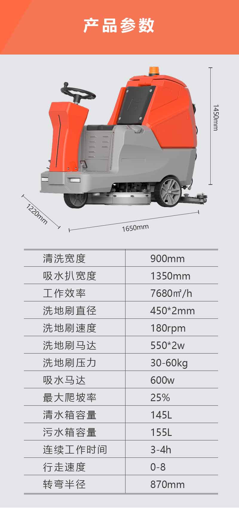 圣倍諾900駕駛式雙刷盤電動洗地機詳情_11